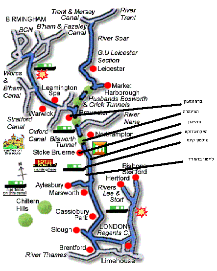 ��� ���� ���� ������